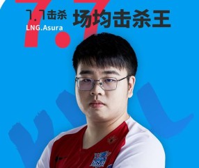 包含Doinb在公牛比赛中大胜，关键助攻引发热议！的词条