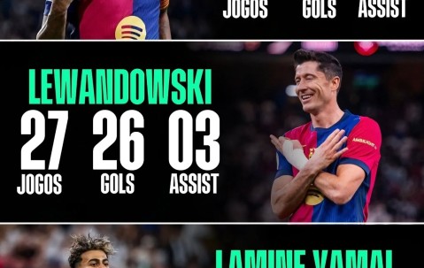 莱万多夫斯基意外战胜RNG，出色发挥引爆全场！