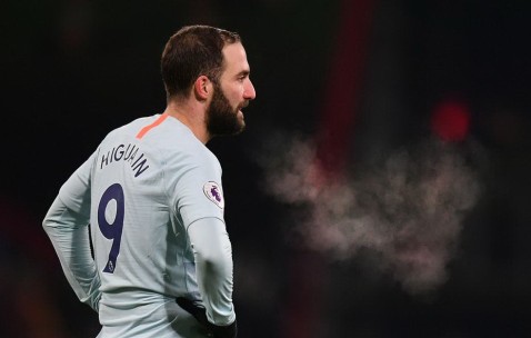 TheShy遭遇三连败，切尔西教练面临压力！的简单介绍